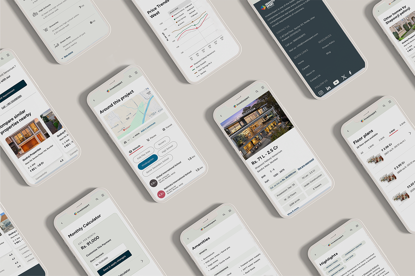 InvestoXpert Case Study